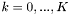 $k=0,...,K$